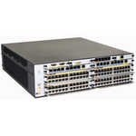 Enterprise Routers